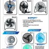 10 Inch SS High Speed Fan Black Color